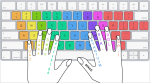 Master of Typing – Tutor